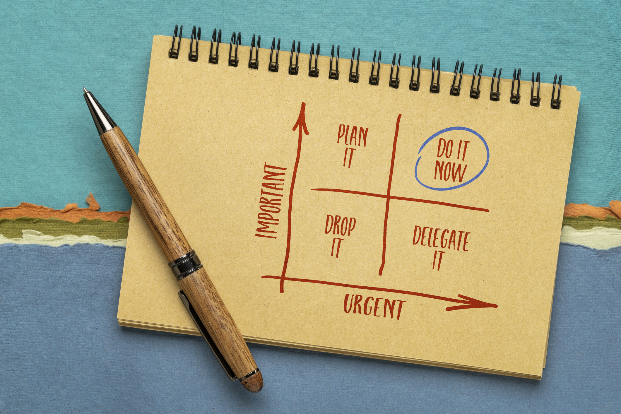 Prioritize, decide, act: the tools to turn ideas into impact