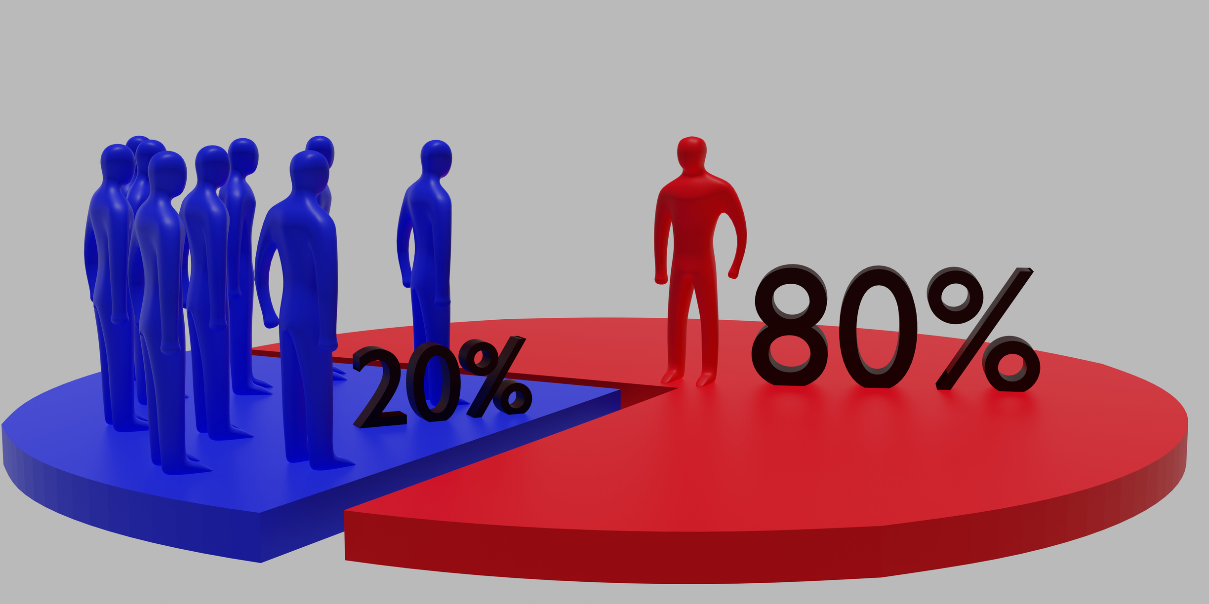 J’ai lu pour vous : « 80/20 sales and marketing » de Perry MARSHALL