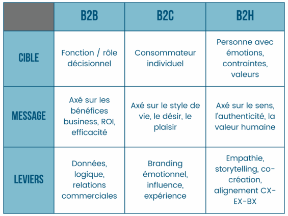 infographie