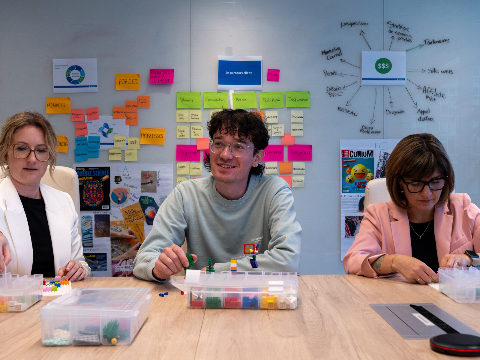 Maïeutyk - Développement organisationel - Organizational Development