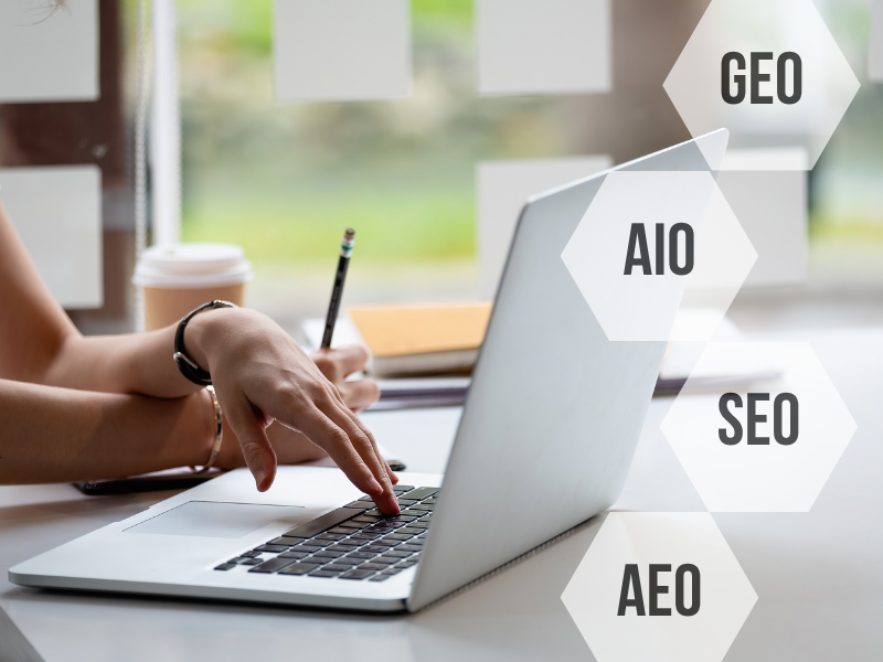 GEO, AIO, SEO, AEO